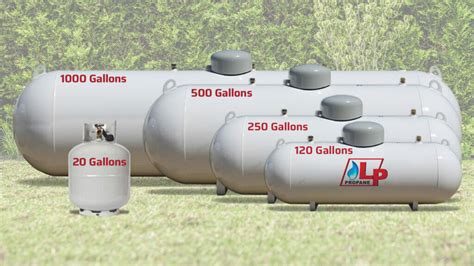 Can You Put Natural Gas in a Propane Tank? Exploring the Boundaries of Fuel Storage