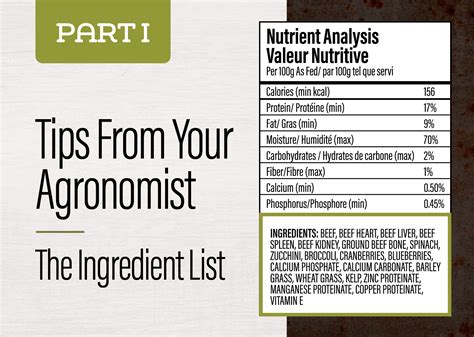 How Must Ingredients Be Listed on a Feed Label: A Journey Through the Maze of Nutritional Transparency