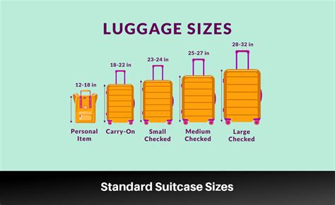 luggage 뜻: 여행의 무게를 가볍게 만드는 법